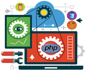 PHP Frameworks